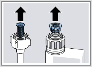 Cause and troubleshooting