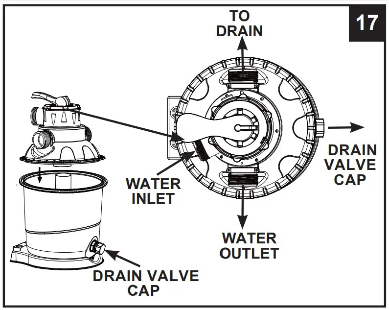 Valve Installation