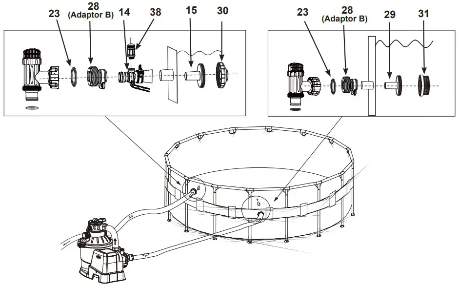 Hose Connection Setup