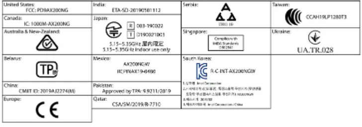 GIGABYTE-GC-WBAX200-Motherboard-Installation-fig-9