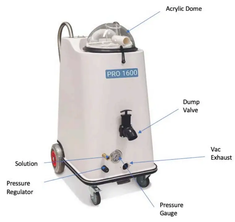 SureVAC Pro 600 Portable Extractor - fig 2