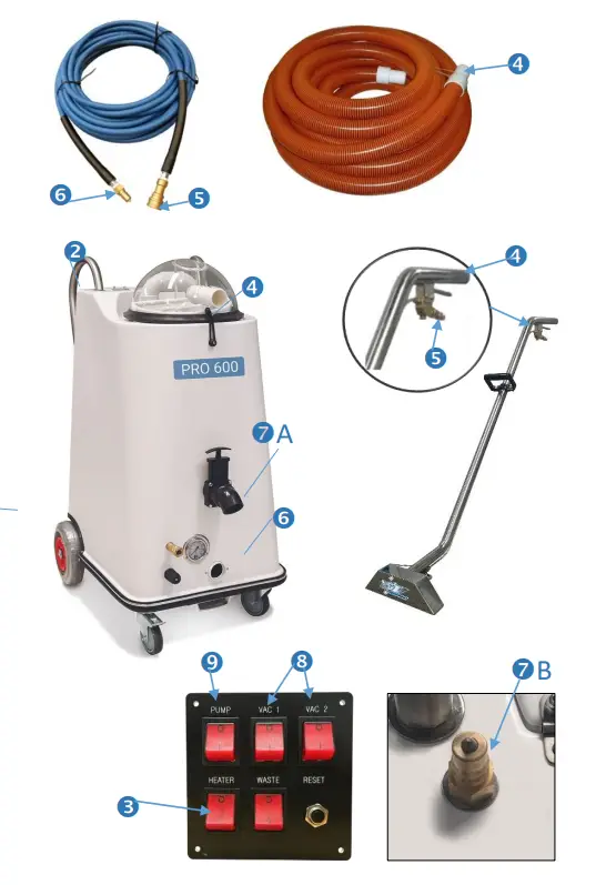 SureVAC Pro 600 Portable Extractor - fig