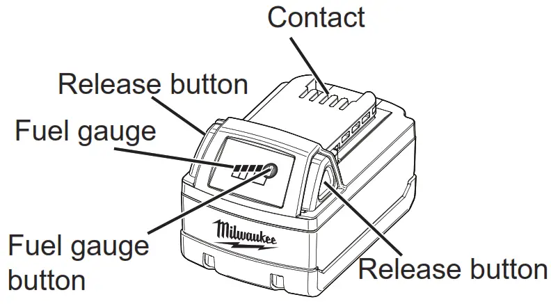milwaukee M12HB2 Li Ion Battery Packs - fig