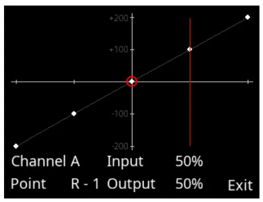 PowerBox Competition SRS - Manual Matching