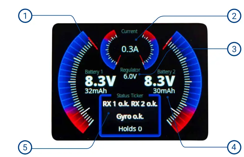 PowerBox Competition SRS - The TFT screen now displays the following image