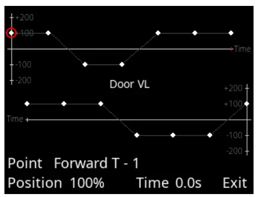 PowerBox Competition - INPUT MAPPING 21