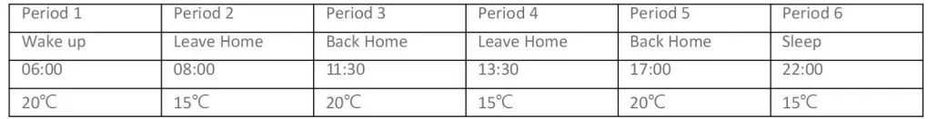 AeroFlow-2000W-Electric-Heater-09