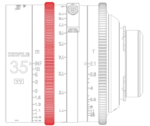 DZOFILM DZO VC03521 Vespid Cyber Lens - Lens Control