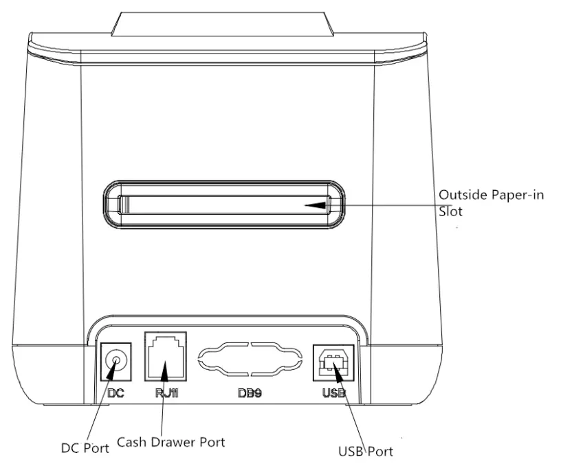 SWIFT STL524B Desktop Label Printer - Outer Appearance 3