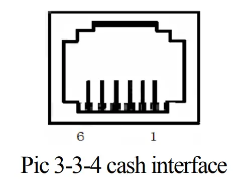SWIFT STL524B Desktop Label Printer - Outer Appearance 6