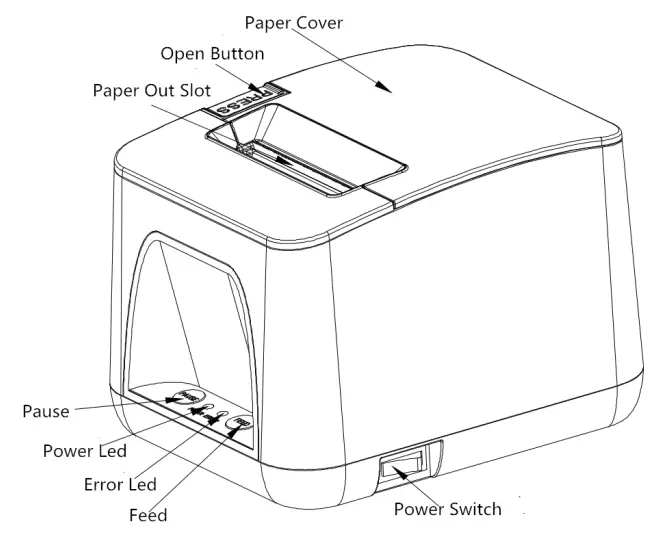 SWIFT STL524B Desktop Label Printer - Outer Appearance
