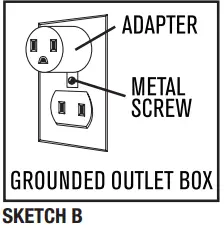 Grounding Method