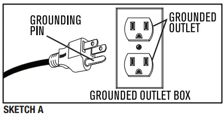 Grounding Method