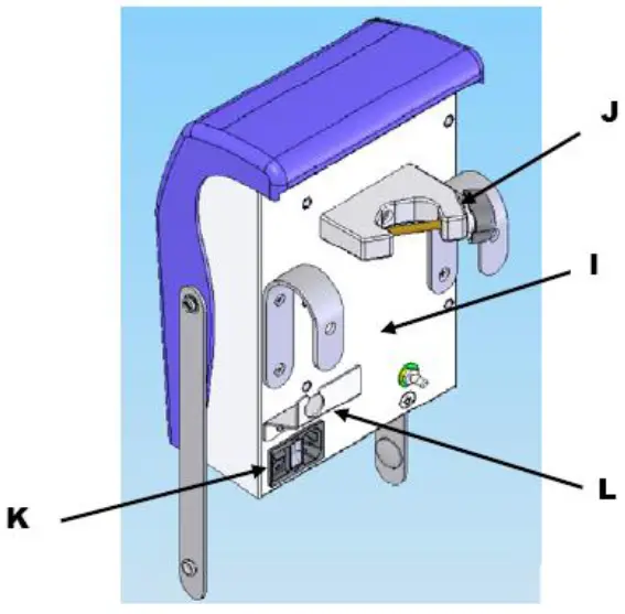 HOTDOG WC0x Patient Warming System Controller - Rail Hooks2