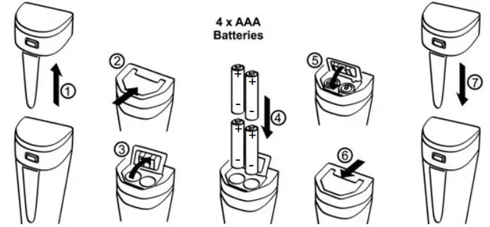 APERA EC60 Premium Conductivity Tester - fig