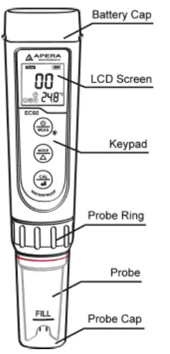 APERA EC60 Premium Conductivity Tester - fig3