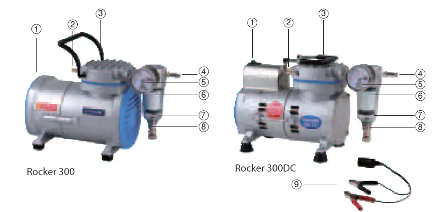 ROCKER-Oil-Free-Vacuum-Pump-01