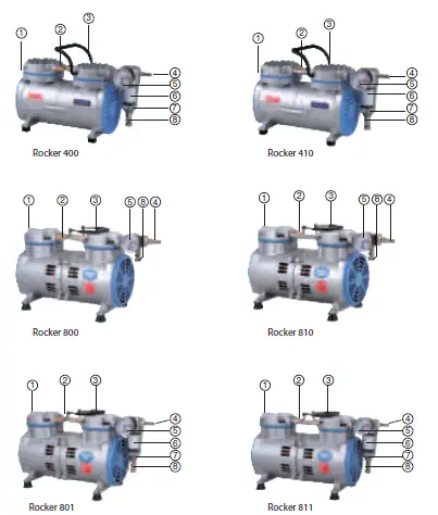 ROCKER-Oil-Free-Vacuum-Pump-02