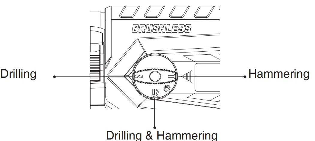 Ronix 8910K Brushless Rotary Hammer Hammering And Drilling Function