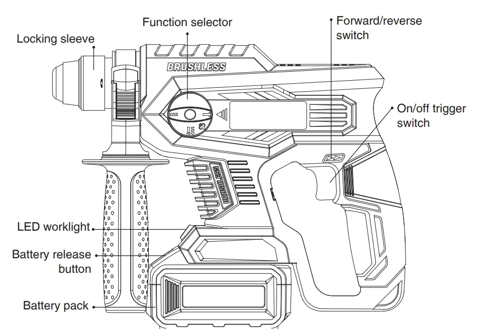 Ronix 8910K Brushless Rotary Hammer PART LIST