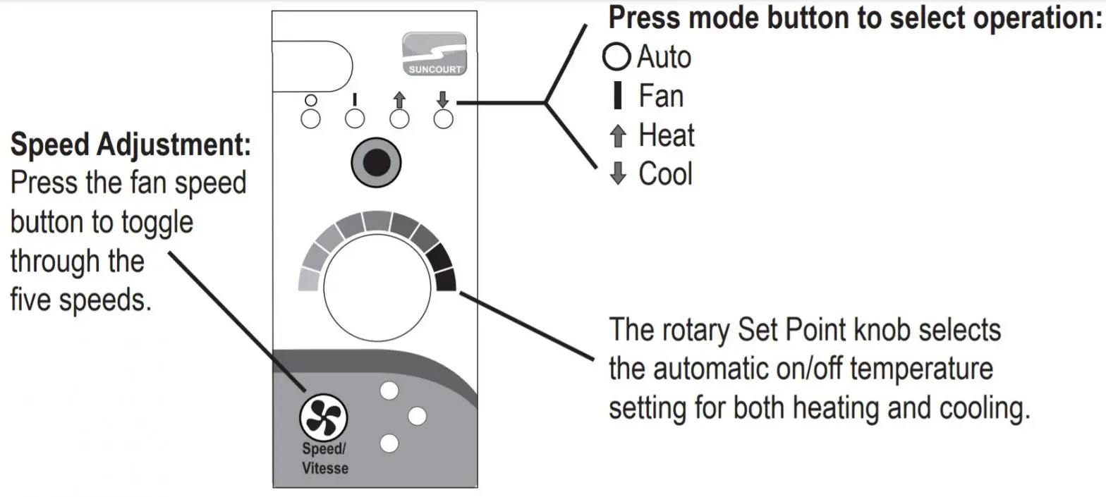 SUNCOURT HC500 Flush Fit Smart Refrigerator Booster - OPERATION1