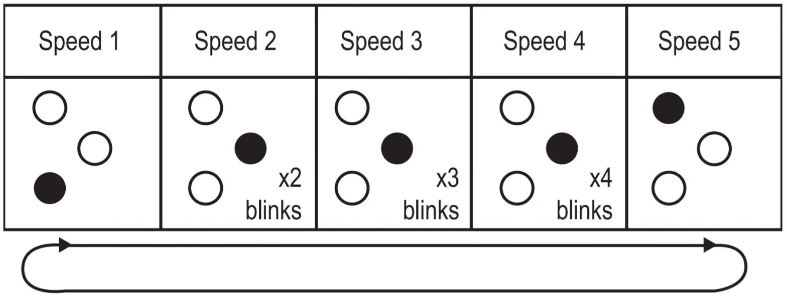 SUNCOURT HC500 Flush Fit Smart Refrigerator Booster - OPERATION2