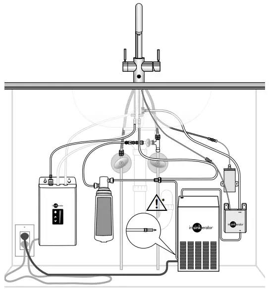 Completed Installation Overview