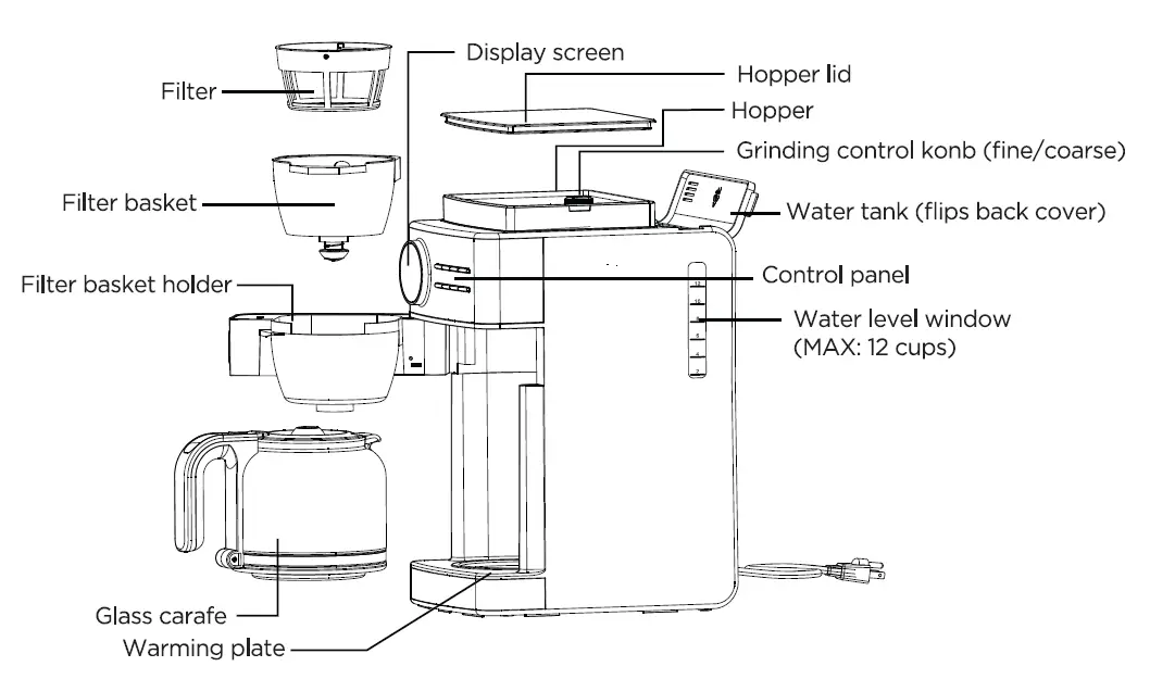 AIVIQ-AGC-201-Automatic-Coffee-maker-with-Grinder-FIG-1