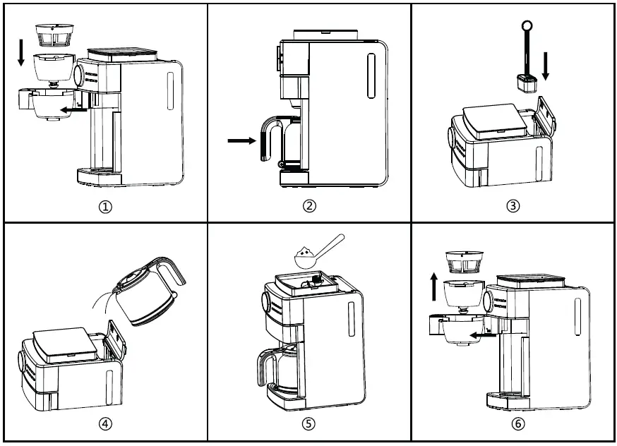 AIVIQ-AGC-201-Automatic-Coffee-maker-with-Grinder-FIG-2