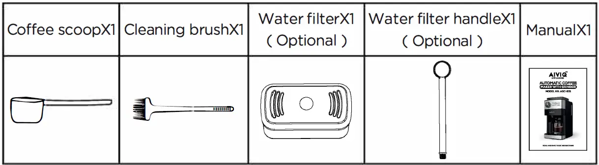 AIVIQ-AGC-201-Automatic-Coffee-maker-with-Grinder-FIG-3