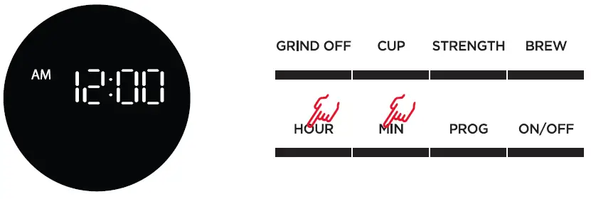 AIVIQ-AGC-201-Automatic-Coffee-maker-with-Grinder-FIG-6