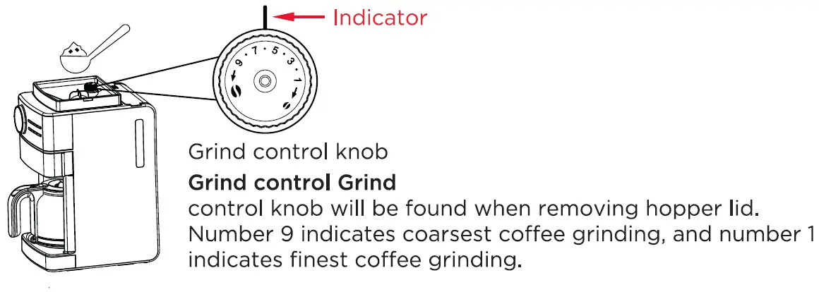 AIVIQ-AGC-201-Automatic-Coffee-maker-with-Grinder-FIG-9