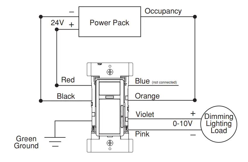 Installation Instruction