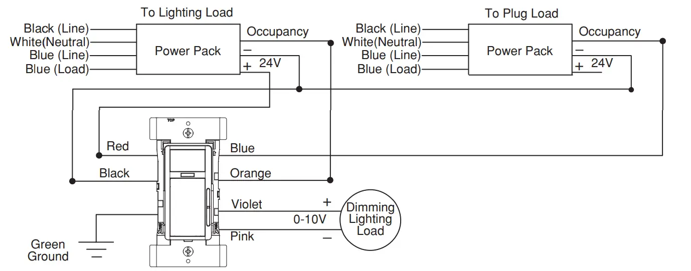 Installation Instruction