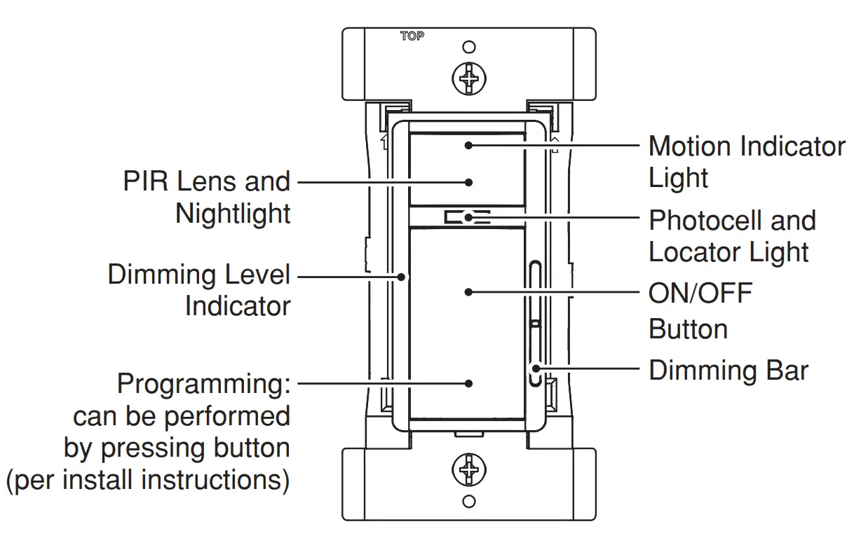 Installation Instruction