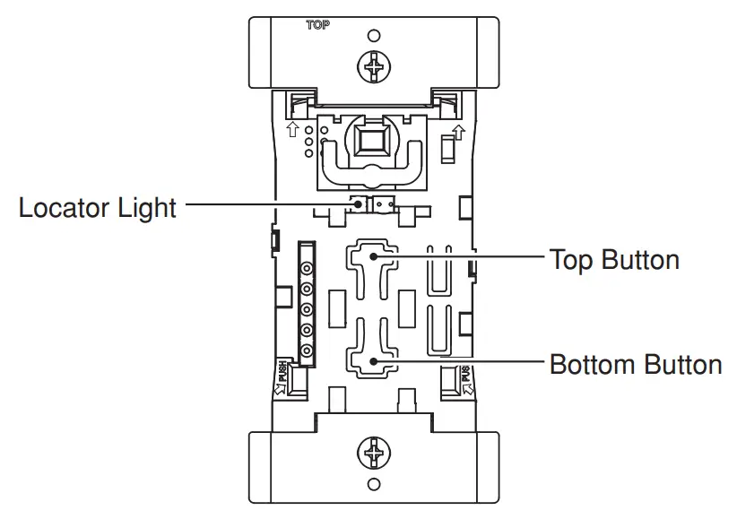 Configuration and Programming