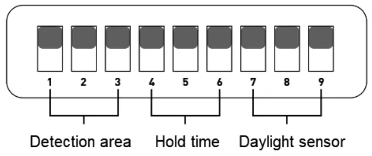 Knightsbridge BT9ACTS 230V IP65 9W CCT Adjustable LED Bulkhead with Sensor-fig4