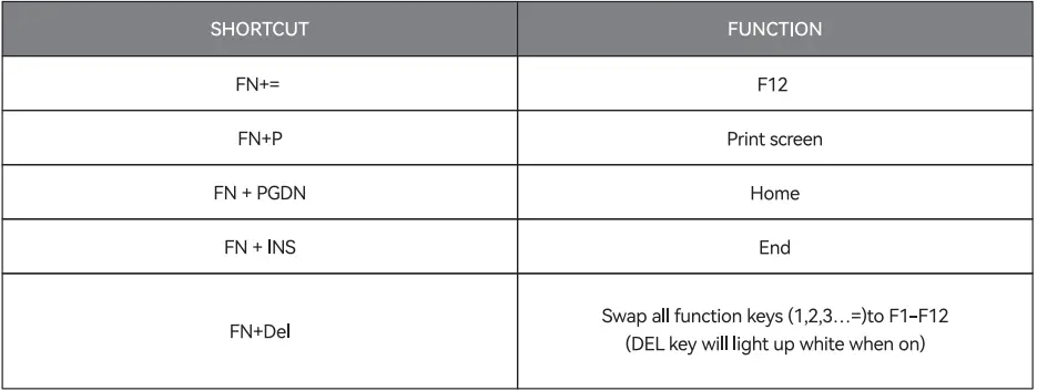 TIETI-B-2-Spirit-Mini-65%-RGB-Wireless-Mechanical-Gaming-Keyboard-fig- (12)