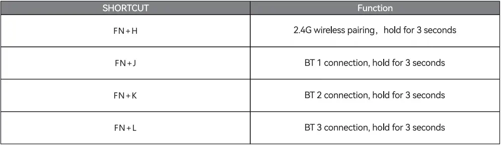 TIETI-B-2-Spirit-Mini-65%-RGB-Wireless-Mechanical-Gaming-Keyboard-fig- (3)