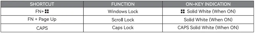 TIETI-B-2-Spirit-Mini-65%-RGB-Wireless-Mechanical-Gaming-Keyboard-fig- (8)