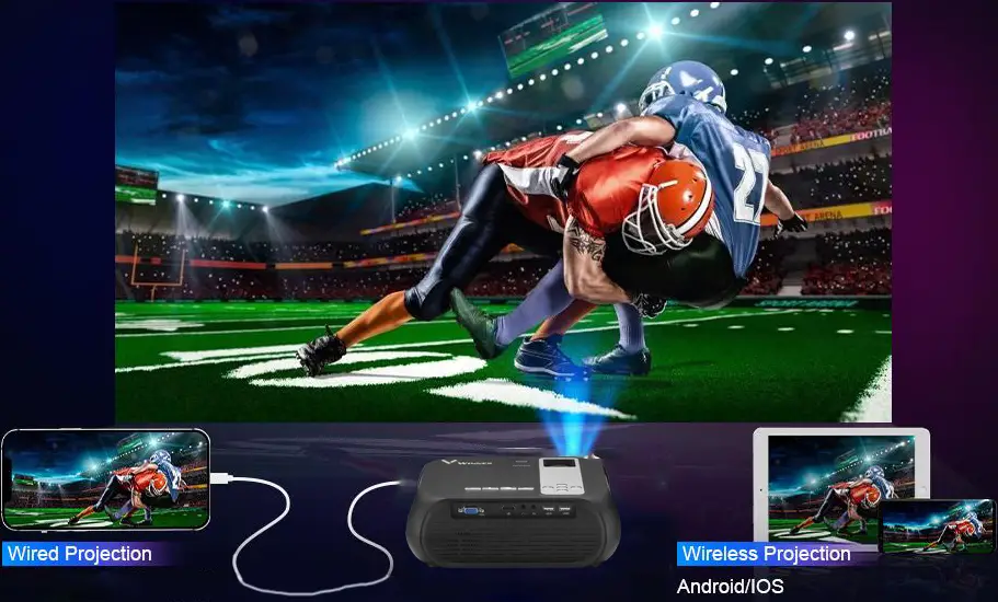 Winnes-Home-Cinema-Multimedia-Projector-fig-2