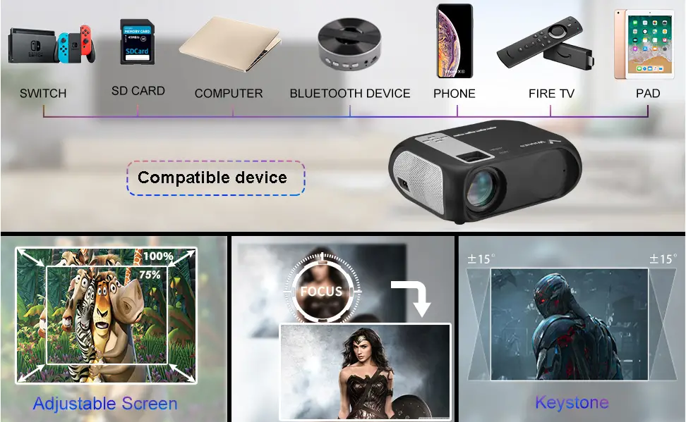 Winnes-Home-Cinema-Multimedia-Projector-fig-5