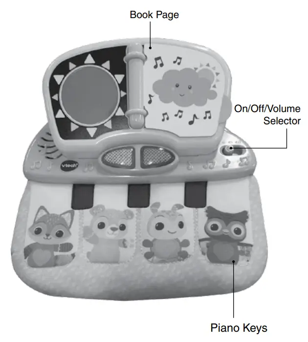 vtech-550460 3-in-1-Tummy-Time-to-Toddler-Piano-fig-1