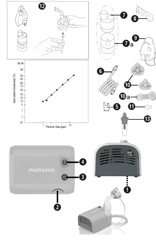 medisana-IN-155-Child-Friendly-Inhaler-fig-1.