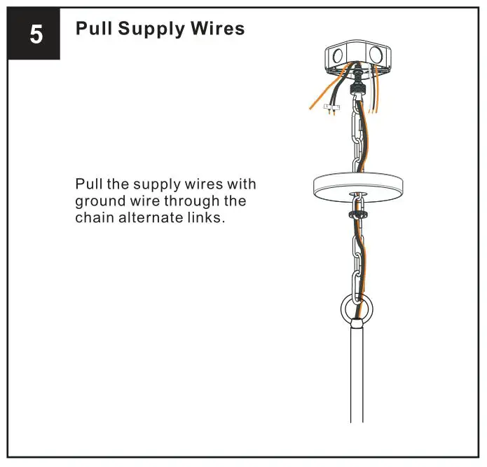 QUOIZEL ROW5022MBK Rowland 5-Light Matte Black Chandelier - Pull Supply Wires