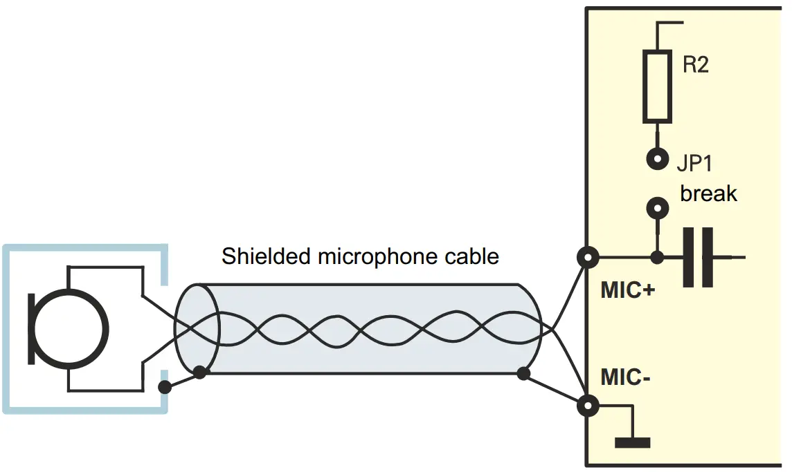 microphone connection