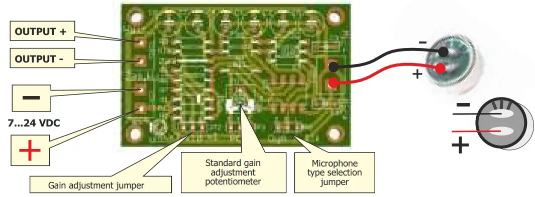 microphone connection