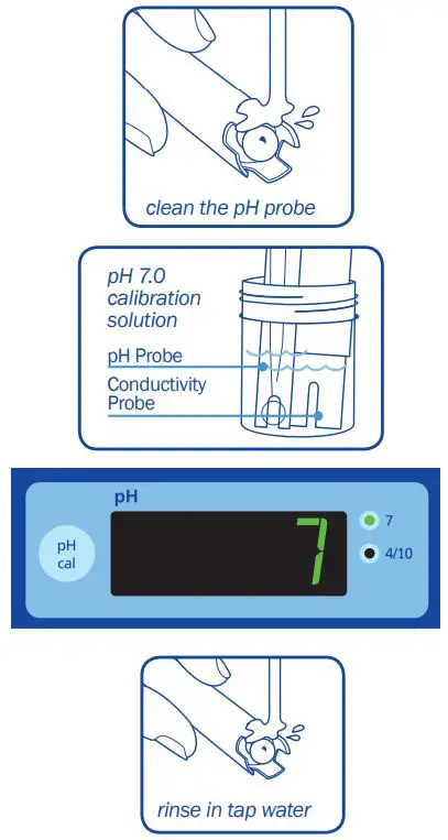 bluelab-Guardian-Monitor-FIG-14