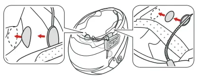 THE INSTALLATION DIAGRAM