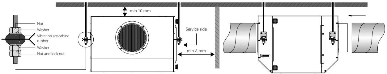 Installation And Set Up